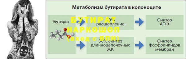 гидропоника Арсеньев